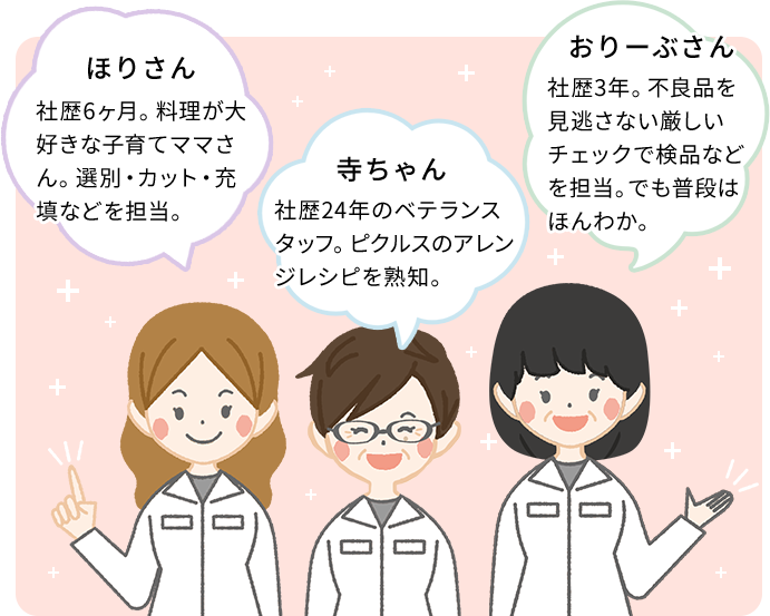 ほりさん「入社6ヶ月目。料理が大好きな子育てママさん。選別・カット・充填などを担当。」 寺ちゃん「1997年から働くベテランスタッフ。ピクルスのアレンジレシピを熟知。」 おりーぶさん「2019年入社。不良品を見逃さない厳しいチェックで検品などを担当。でも普段はほんわか。」